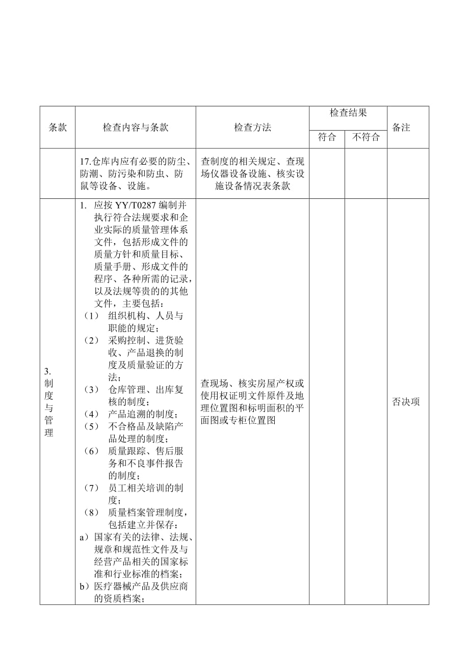 企业经营管理植介入医疗器械经营企业_第4页