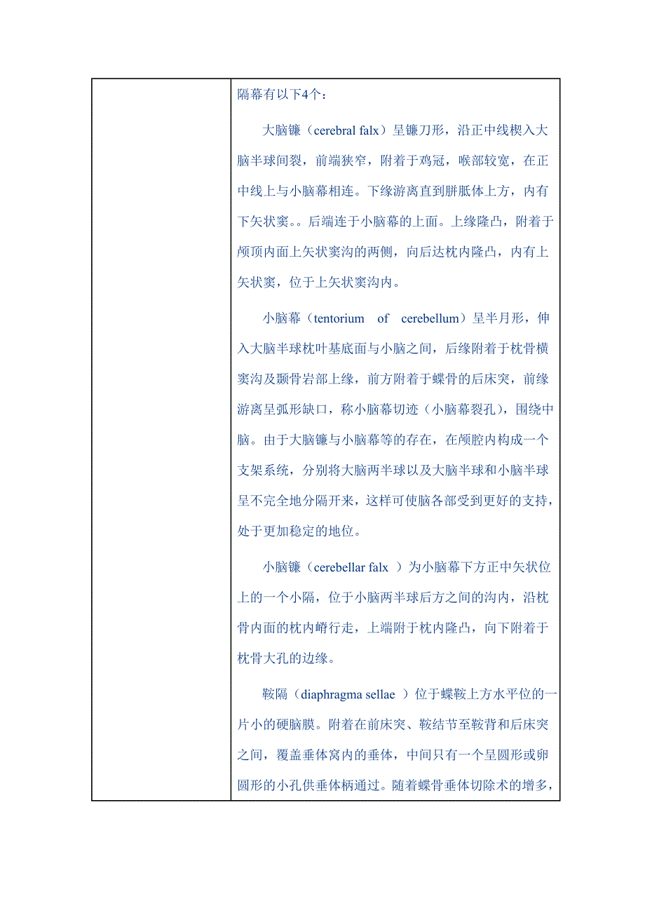 企业管理诊断神经解剖与定位诊断数据库_第3页