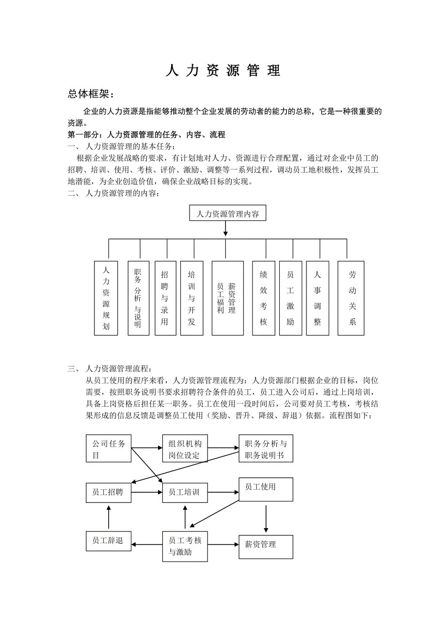 企业管理制度人事管理制度范本DOC74页_第1页