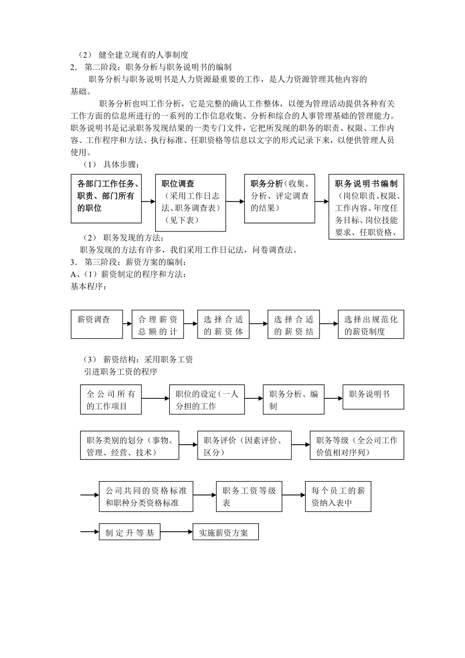 企业管理制度人事管理制度范本DOC74页_第3页