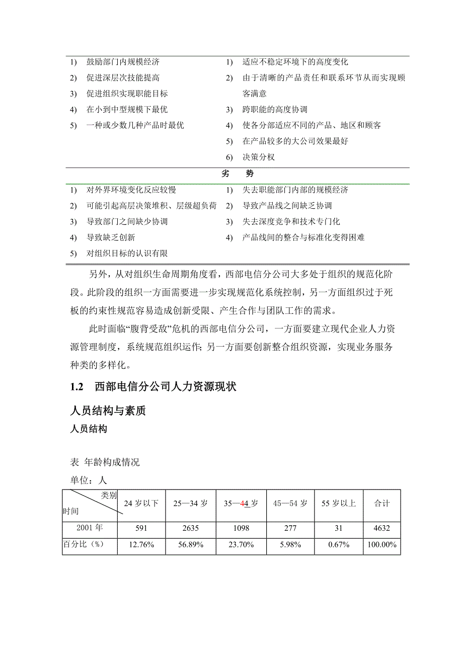 企业管理案例西部电信公司人力资源管理与开发案例_第2页