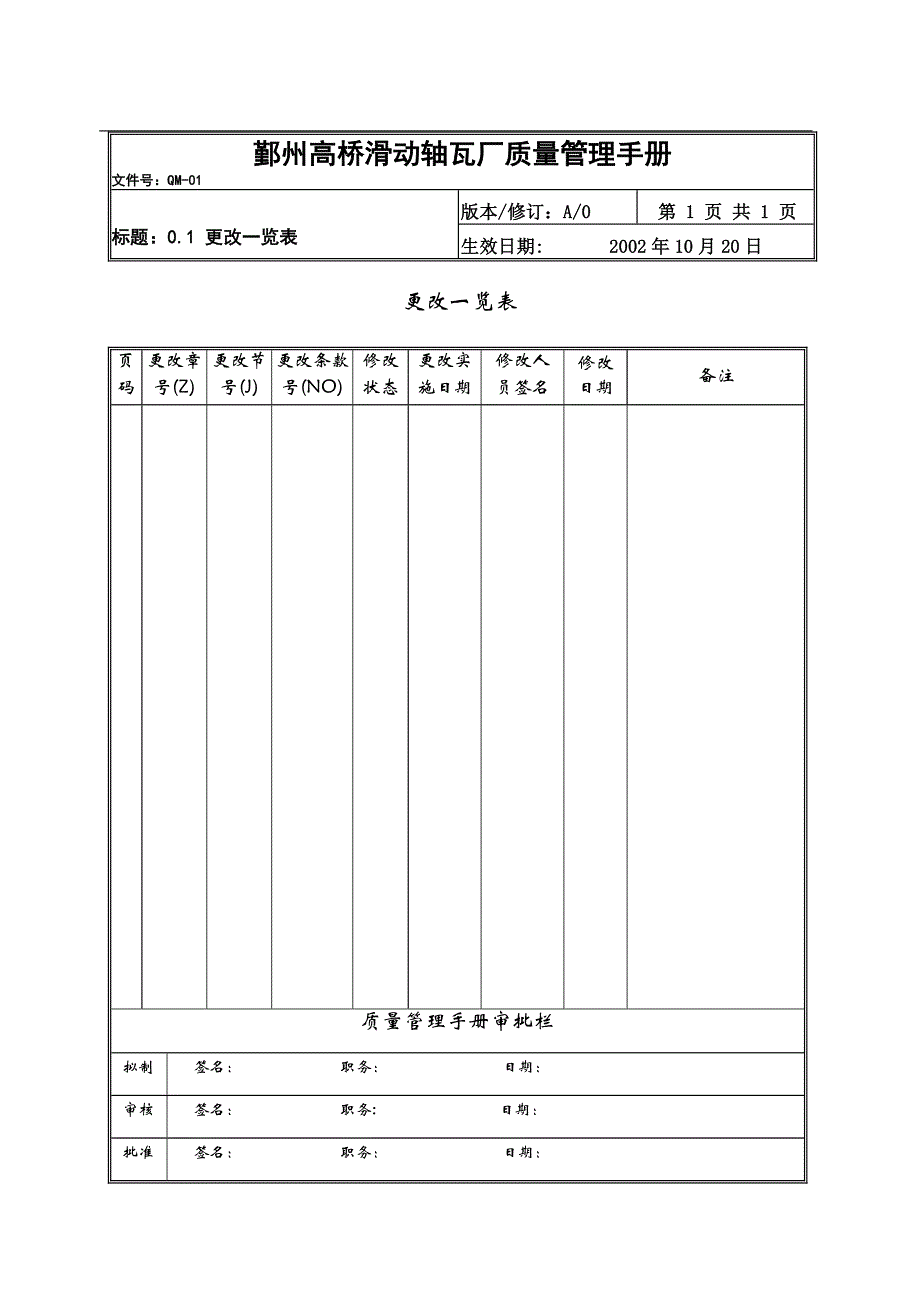 企业管理手册鄞州某某滑动轴瓦厂质量管理手册DOC411_第3页