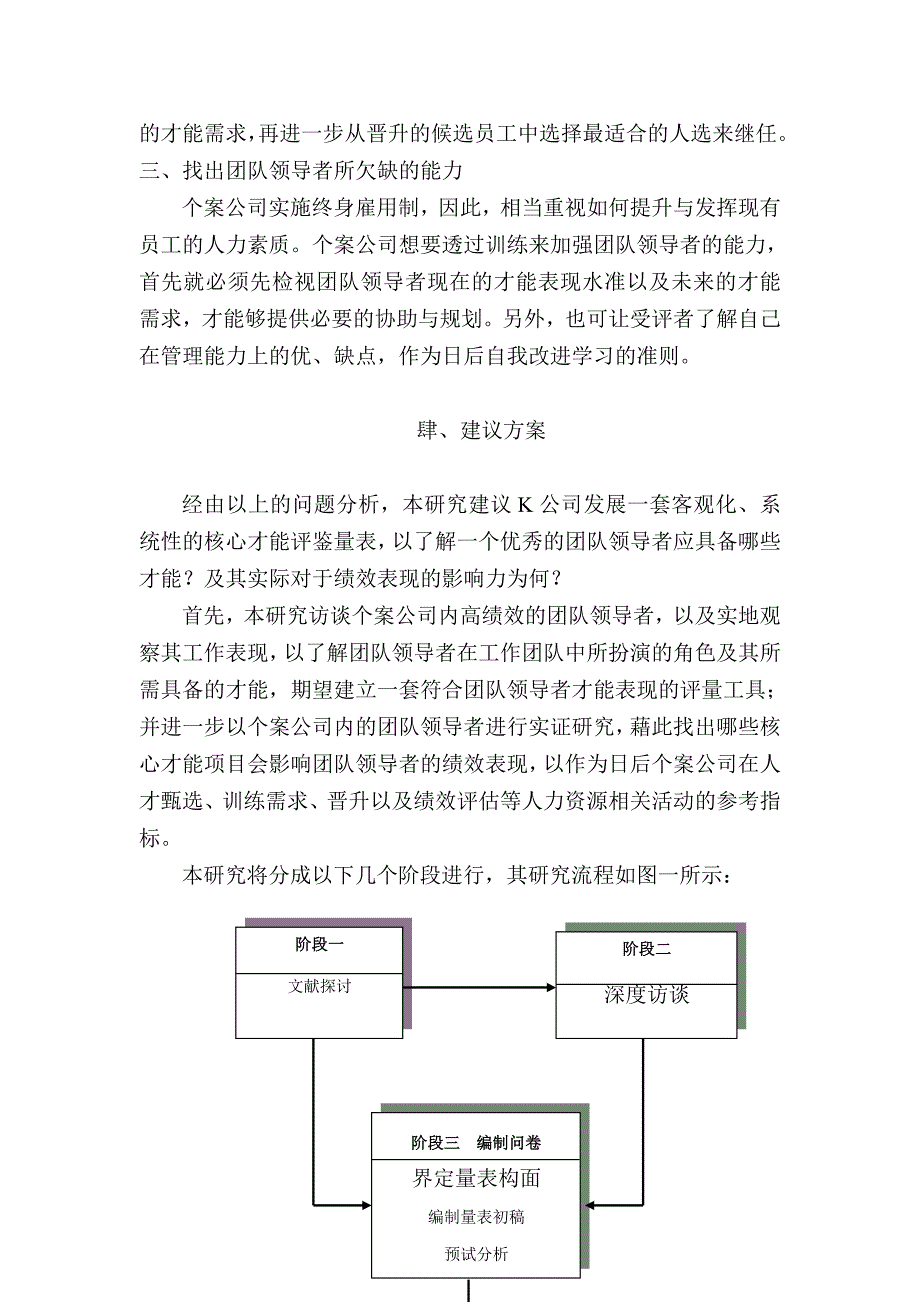 企业团队建设团队领导者核心才能doc17页_第3页