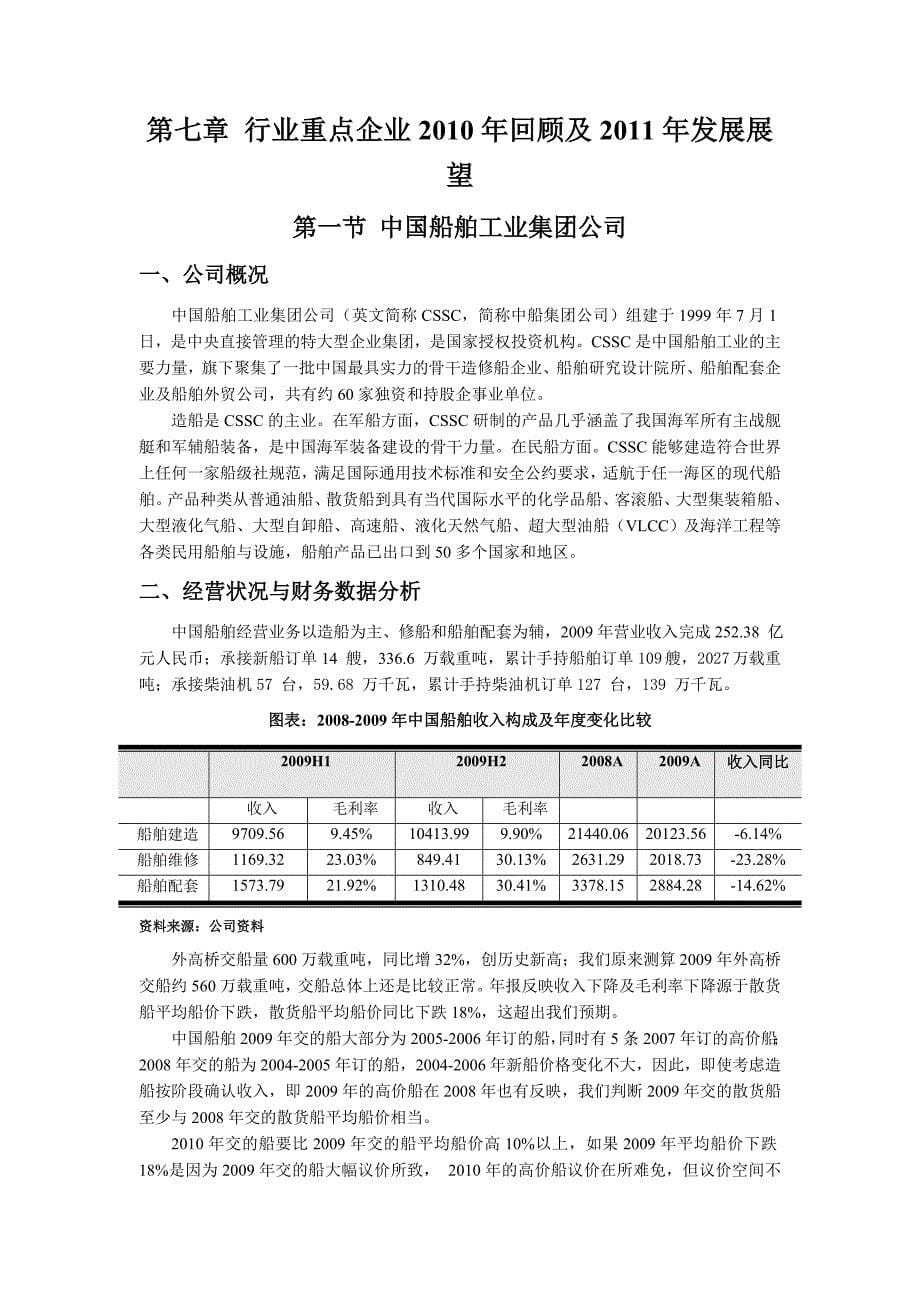 年度报告某某某年中国船舶行业预测报告_第5页