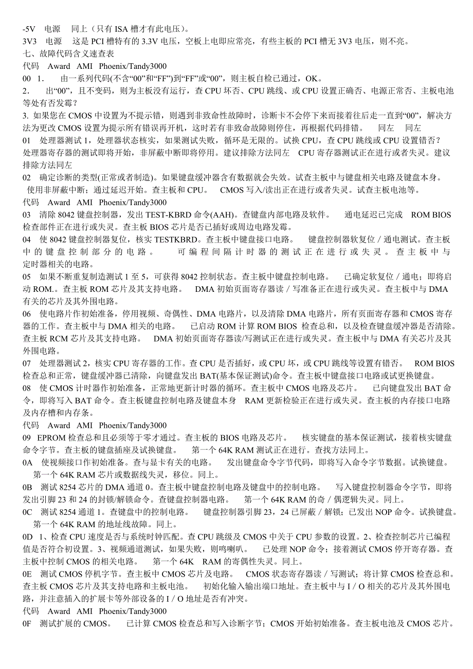 企业管理诊断主板诊断卡说明书_第3页