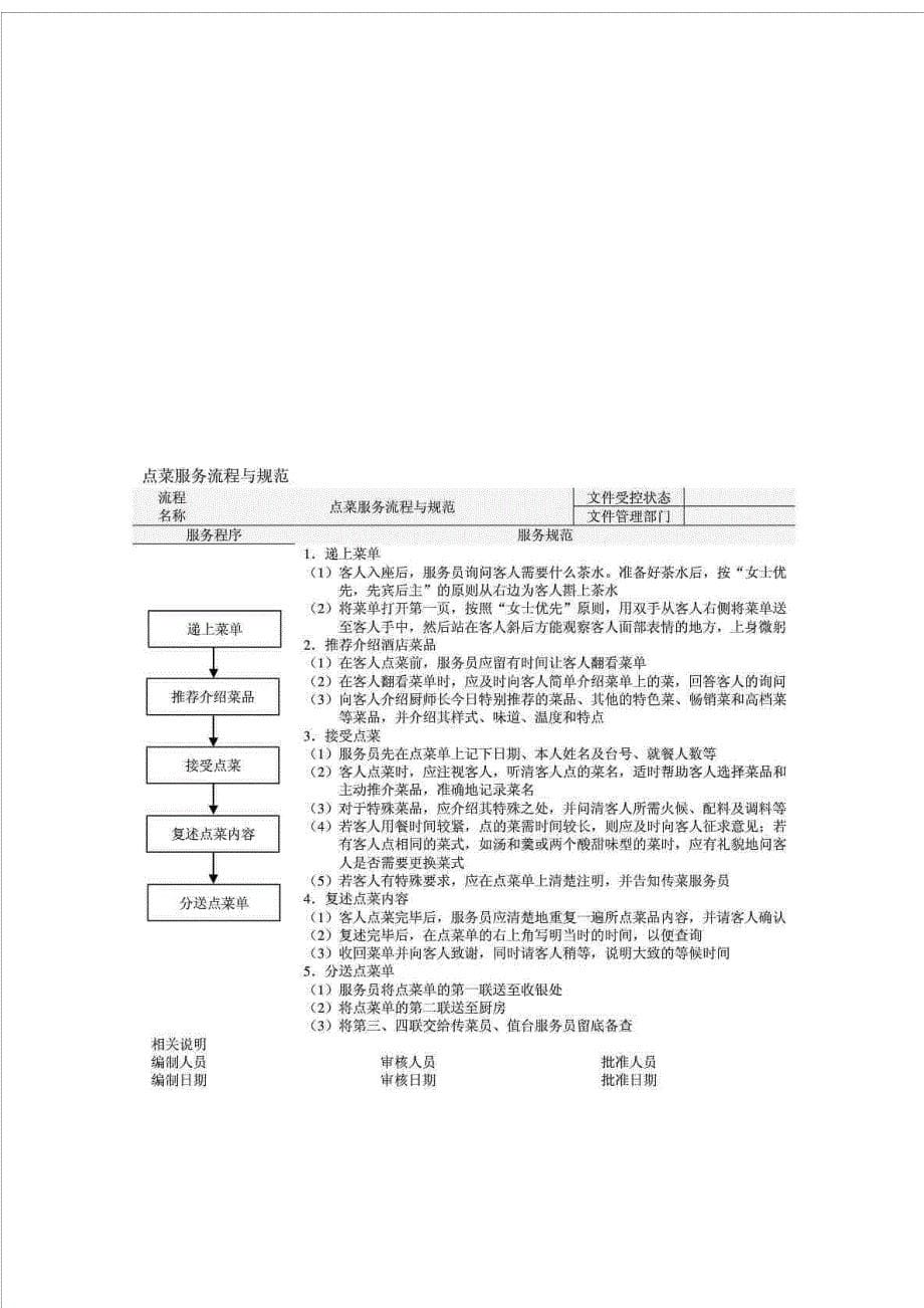 流程管理流程再造酒店餐饮部服务流程与规范精细化管理讲义_第5页