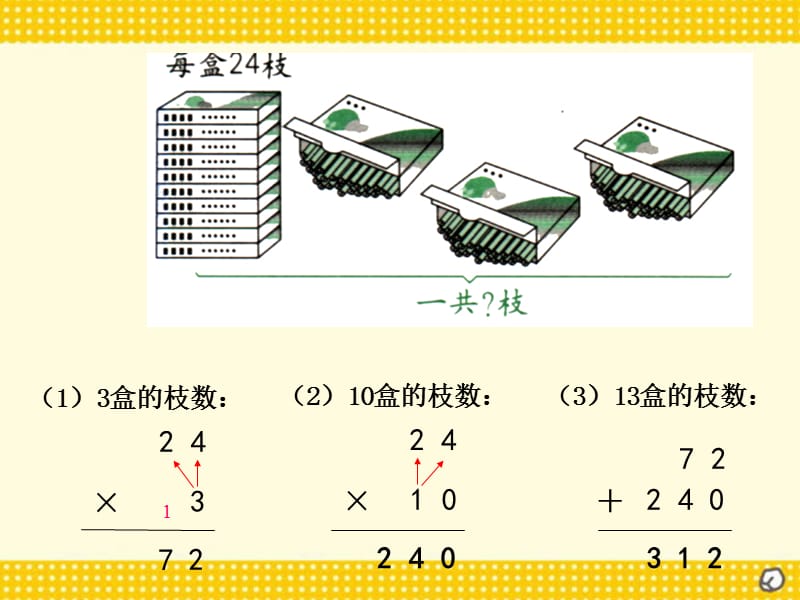 小学人教四年级数学人教版四年级数学上册《笔算乘法》ppt执教课件_第2页