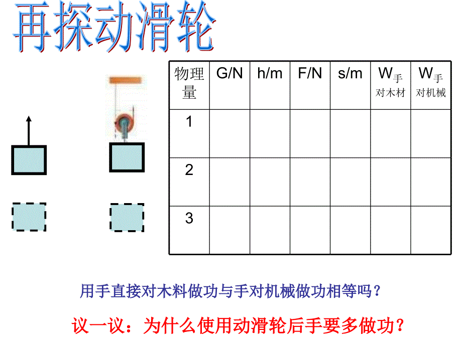 九年级物理如何提高机械效率教案资料_第3页