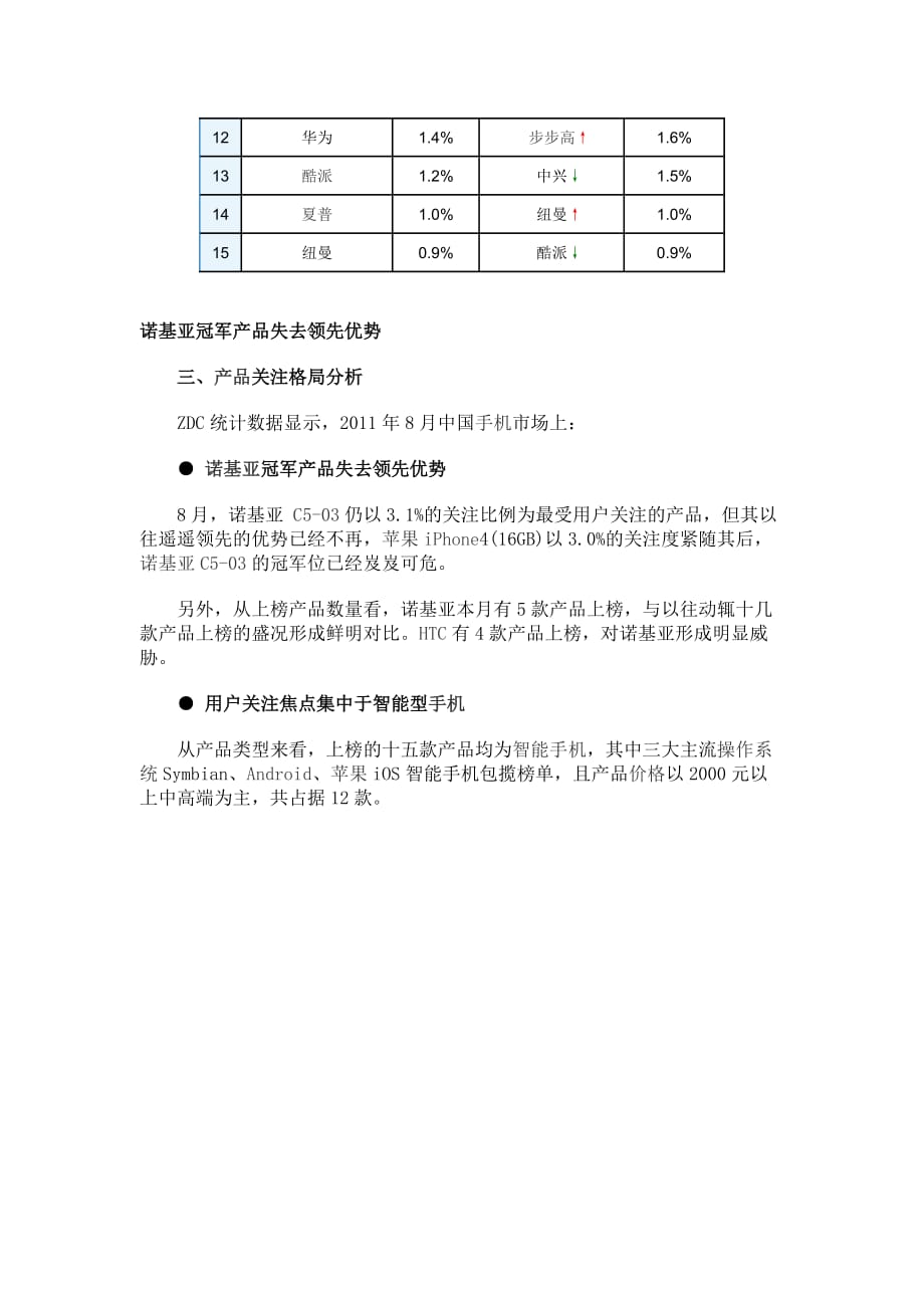 年度报告某某某年8月中国手机市场分析报告_第3页