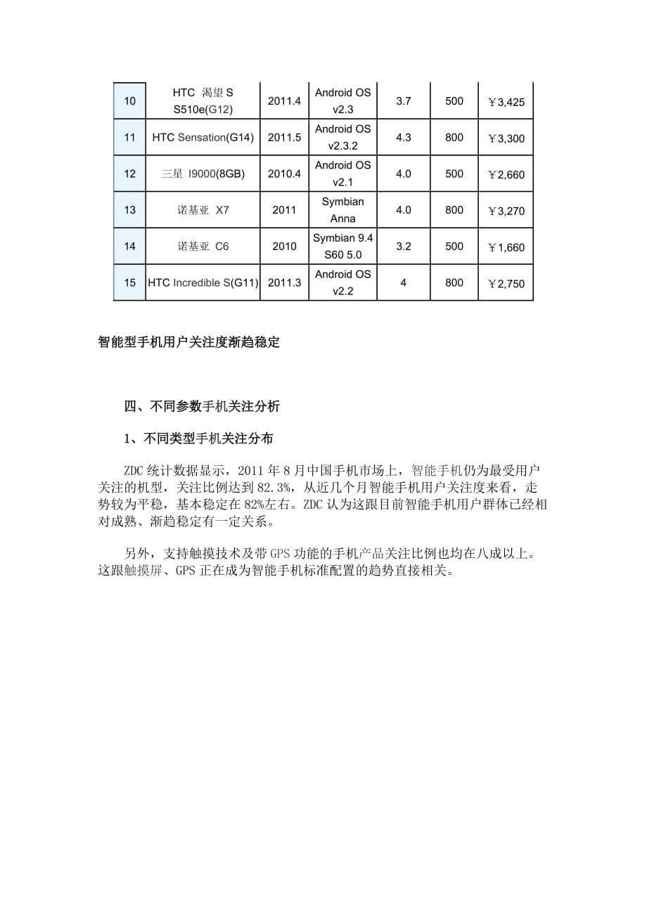 年度报告某某某年8月中国手机市场分析报告_第5页