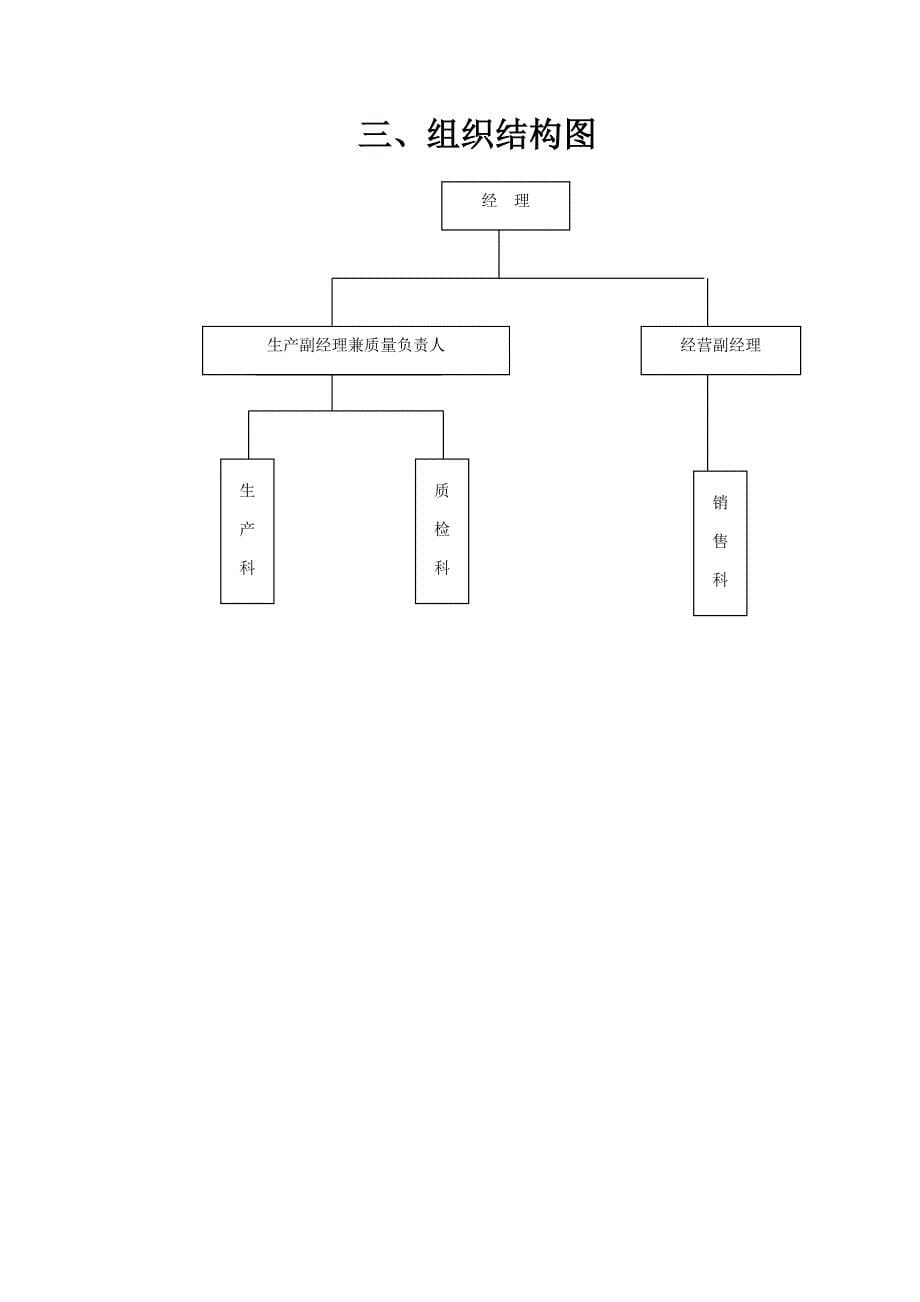 企业管理手册灭菌乳与含乳饮料企业QS质量手册DOC49页_第5页