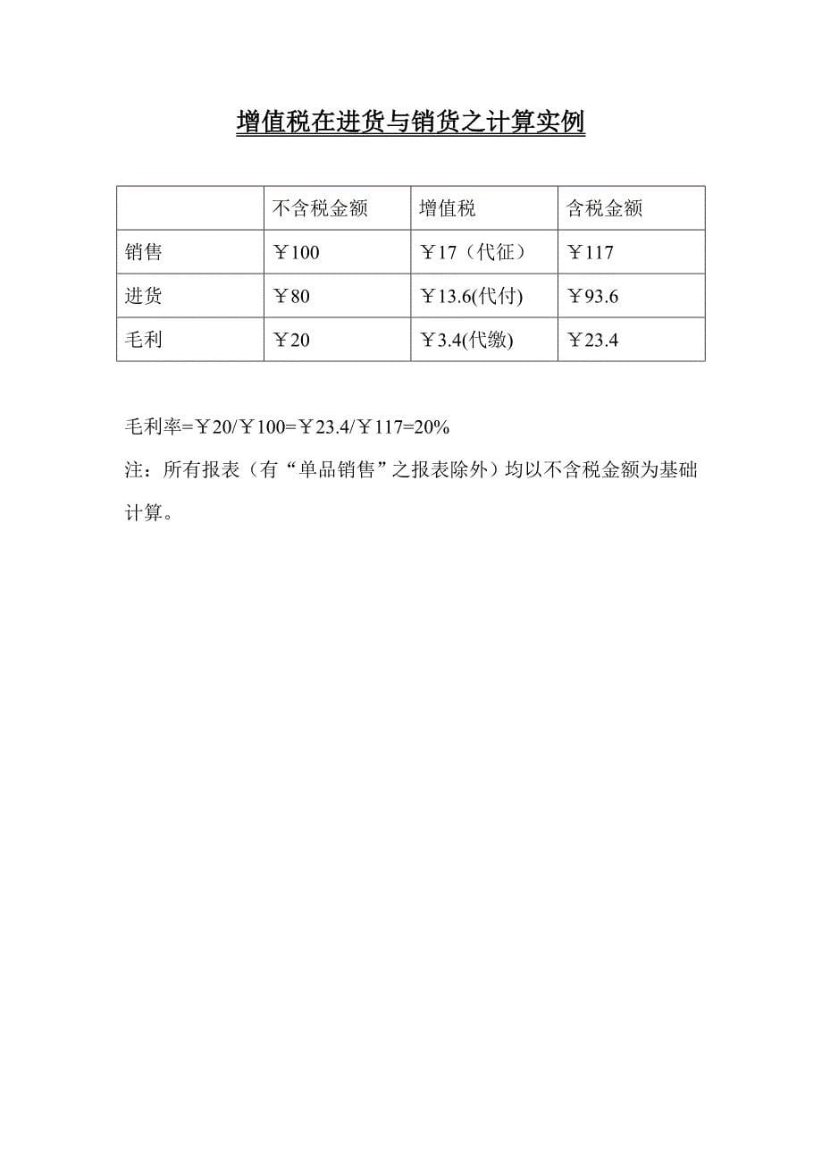 企业采购管理TRUST采购课程下_第5页