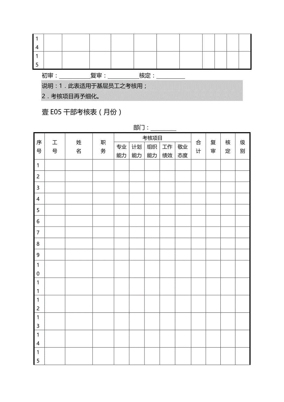 （人力资源）人事行政管理表格E纵表格精编_第4页