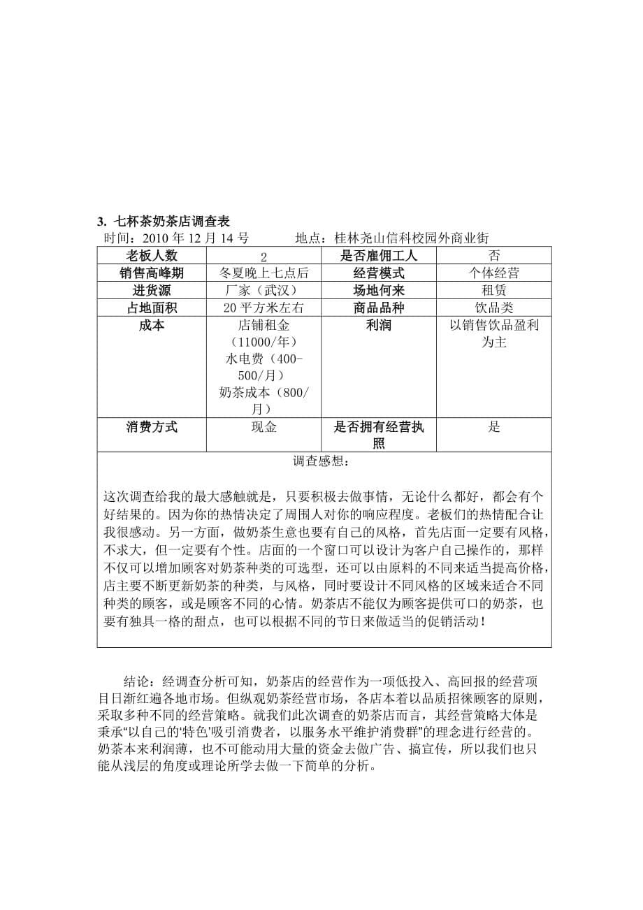 企业经营管理大学校园周边商店经营状况调查_第5页