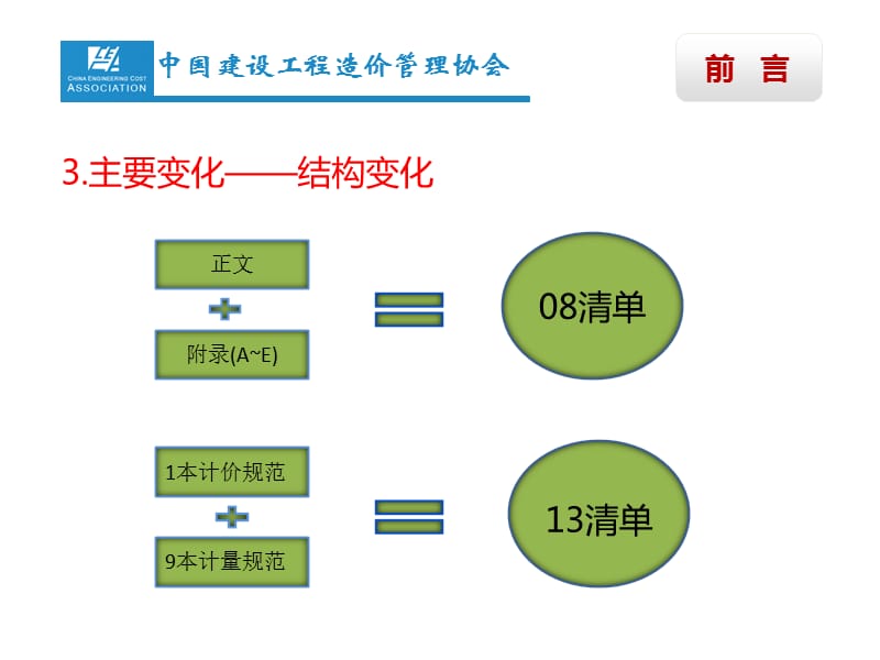 清单计价规范宣贯 - 重庆市建设工程造价管理协会教学讲义_第4页