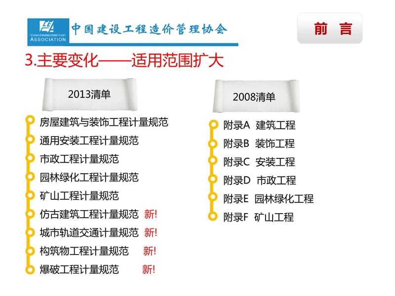 清单计价规范宣贯 - 重庆市建设工程造价管理协会教学讲义_第5页