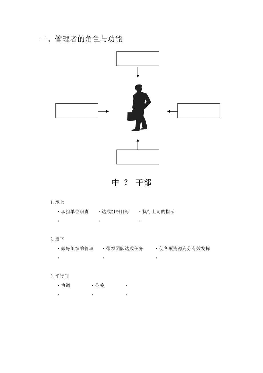 领导力某集团领导力的有效发挥_第5页