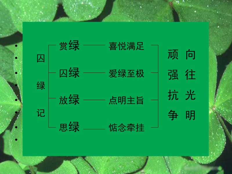 《囚緑记》课件5 （新人教版必修2）.ppt_第2页