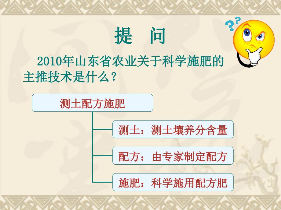 科学施肥基础知识培训讲学_第3页