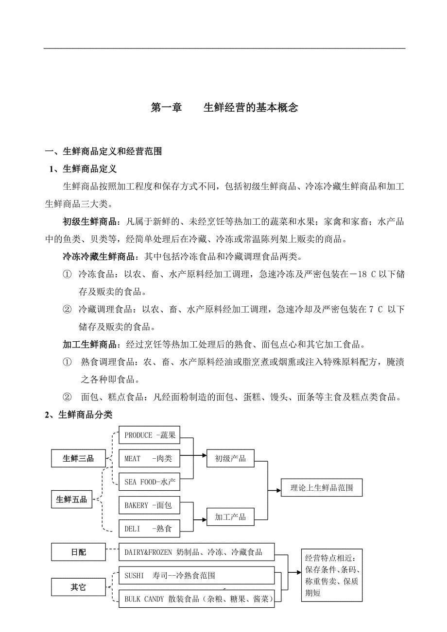 企业管理手册超市管理超市生鲜管理手册_第5页