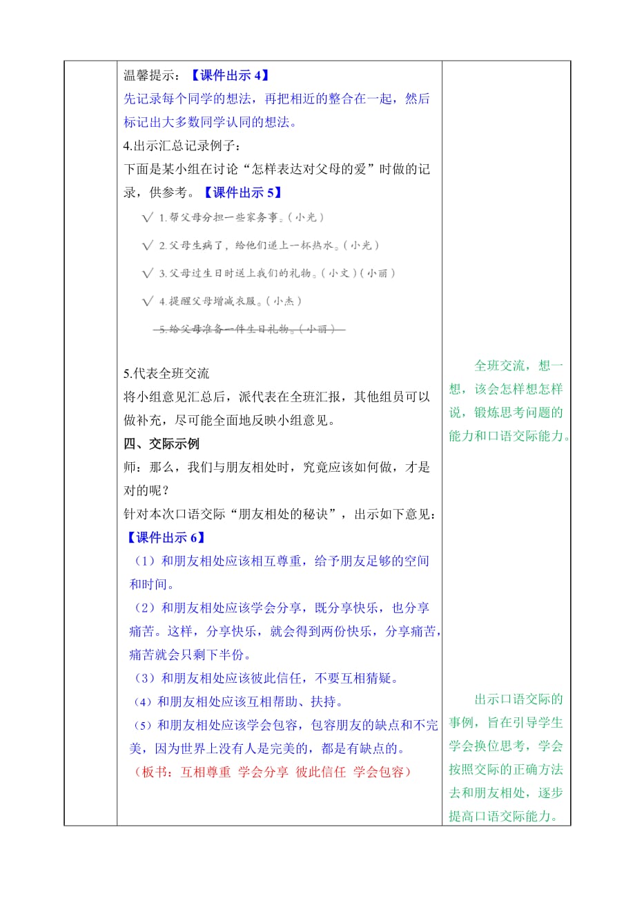 部编四年级语文下册 口语交际：朋友相处的秘诀教案_第2页