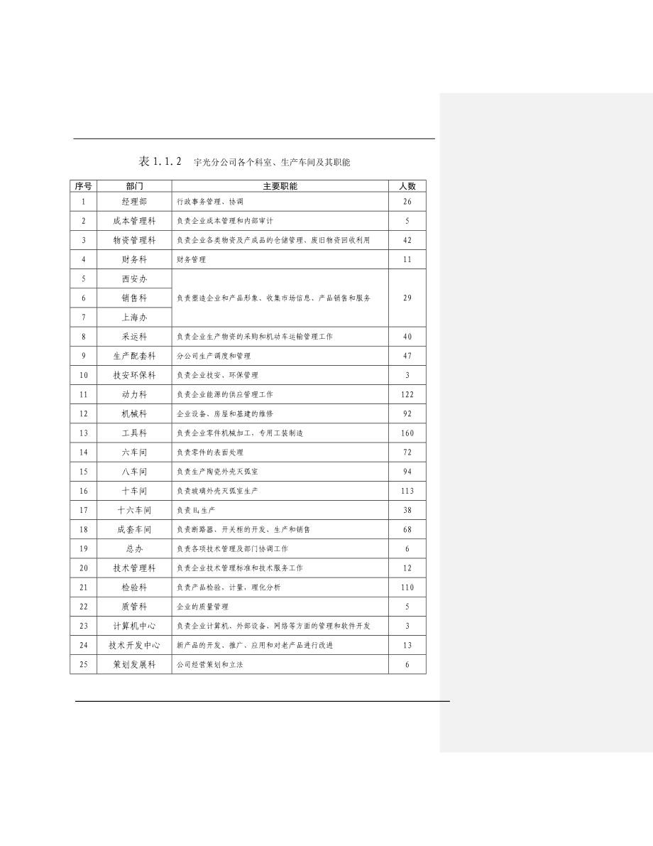 企业管理诊断某公司ERP实施诊断分析报告_第3页