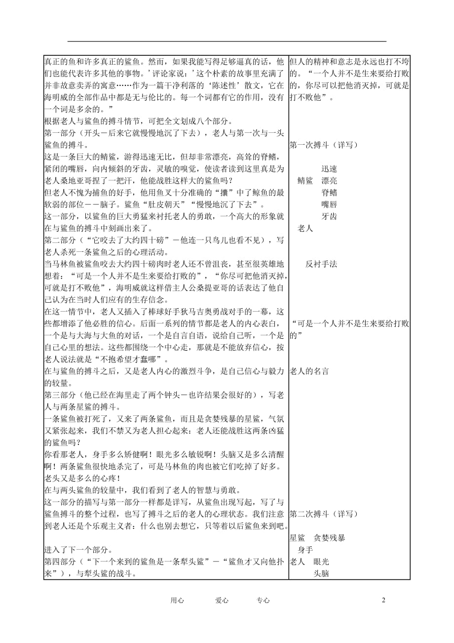 高中语文《老人与海》学案20 新人教版必修3.doc_第2页