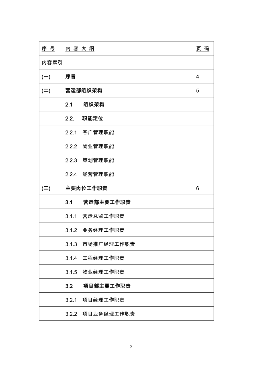 企业管理手册购物中心营运管理手册_第2页