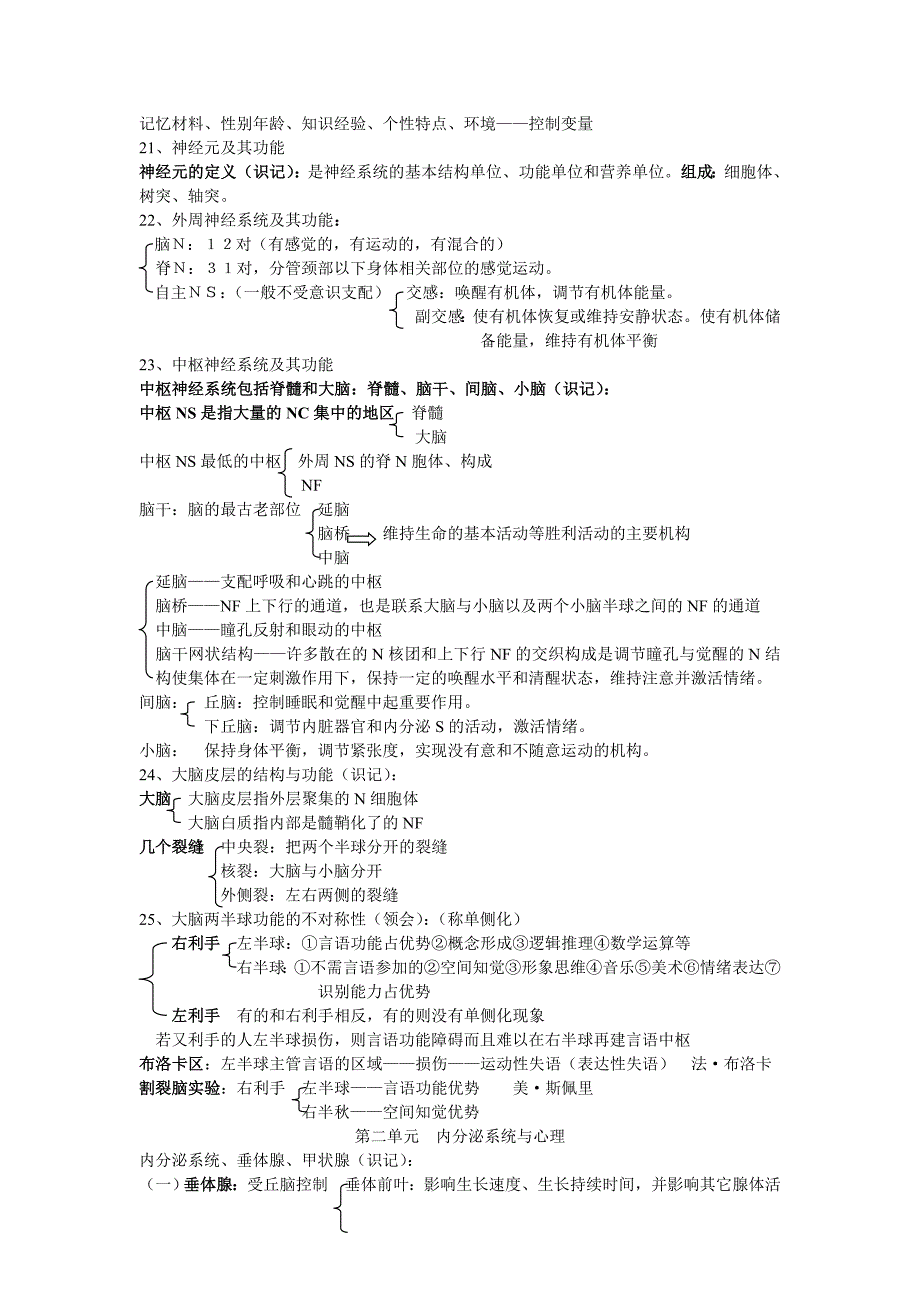 企业管理咨询心理咨询师学习要点_第3页