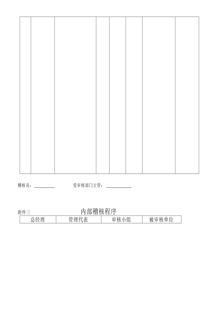 内部管理内部稽核管理程序_第4页