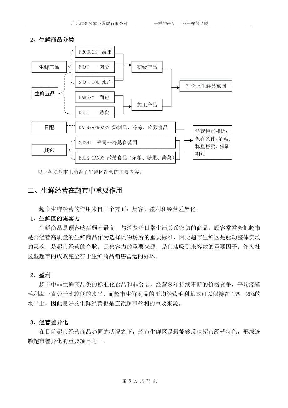 企业管理手册农场生鲜超市管理手册_第5页