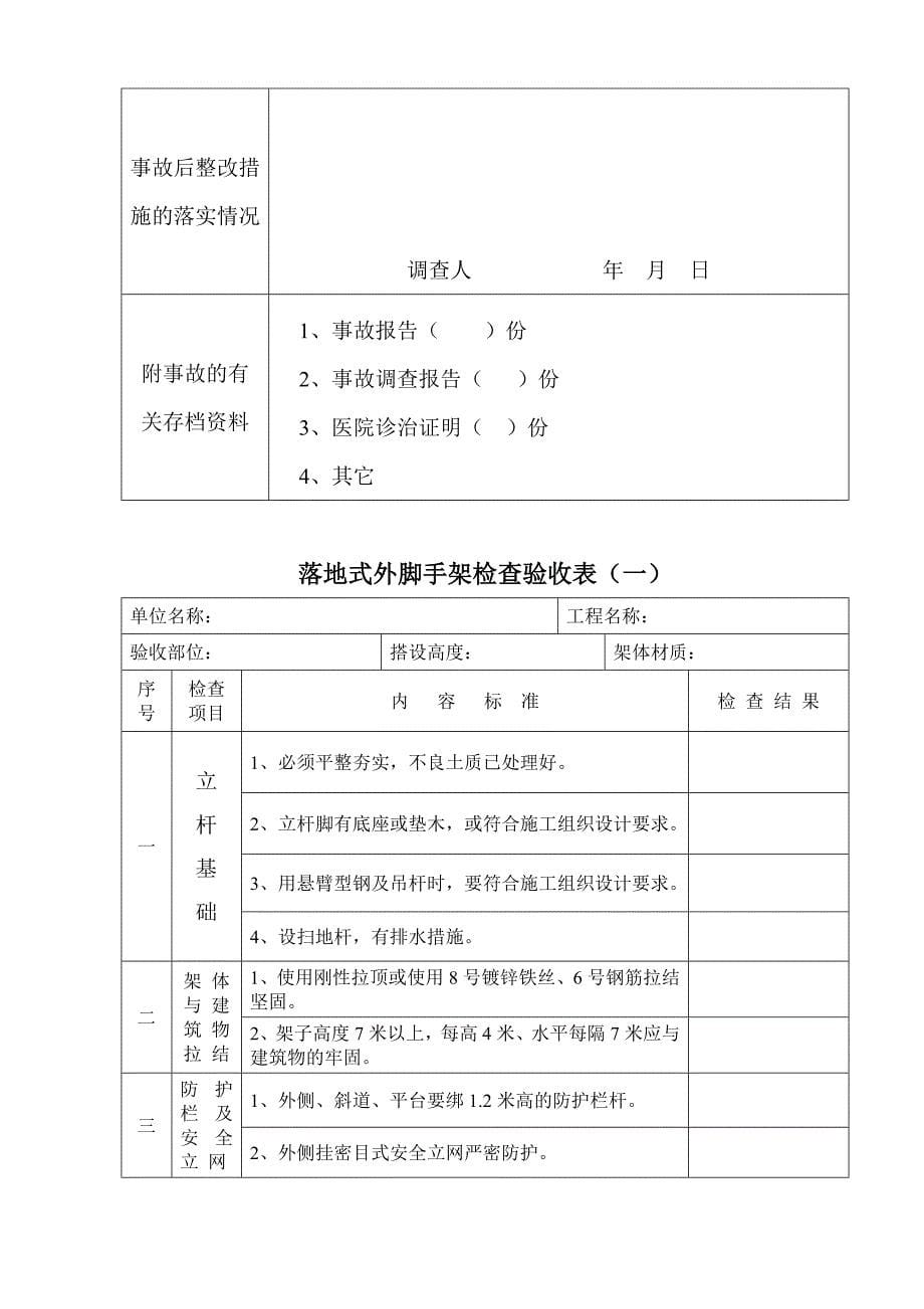 目标管理现代企业责任目标考核办法_第5页