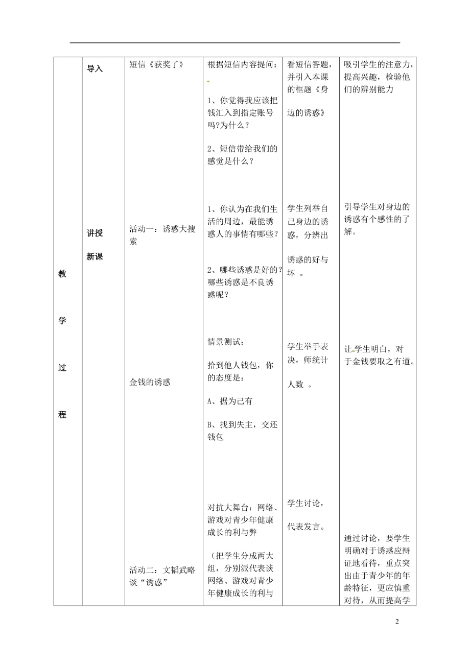 广西桂林市逸仙中学七年级政治上册《身边的诱惑》教案1 新人教版.doc_第2页