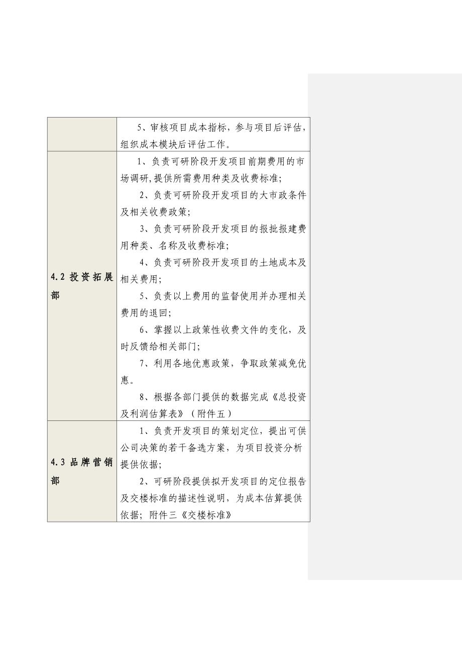 企业管理制度ZDJDCSWBF某某某143中国电建地产集团开发项目成本管理办法修订某某某1017_第3页