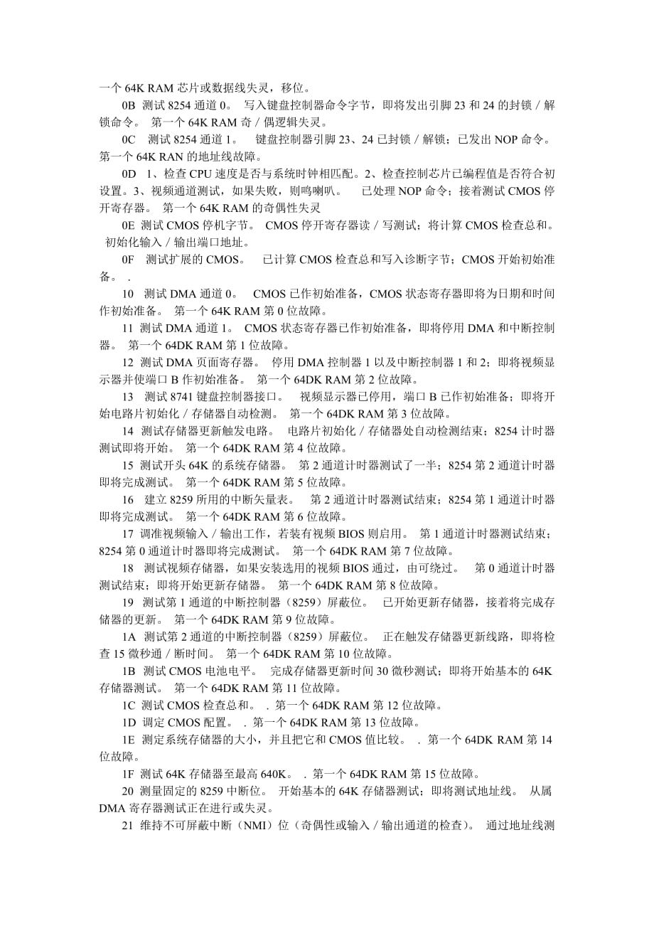 企业管理诊断主板诊断卡代码大全_第2页