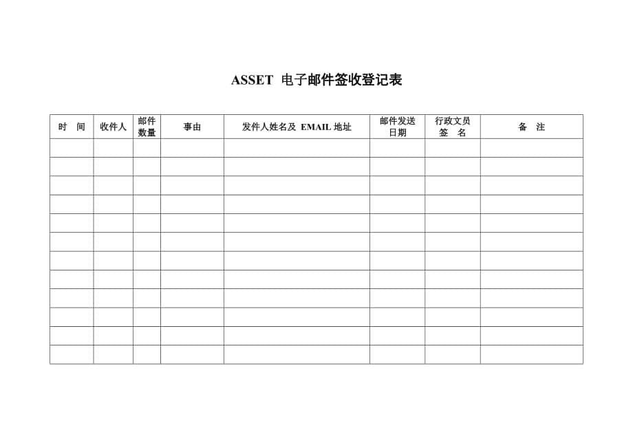 企业管理运营ASSET邮件管理规定_第5页