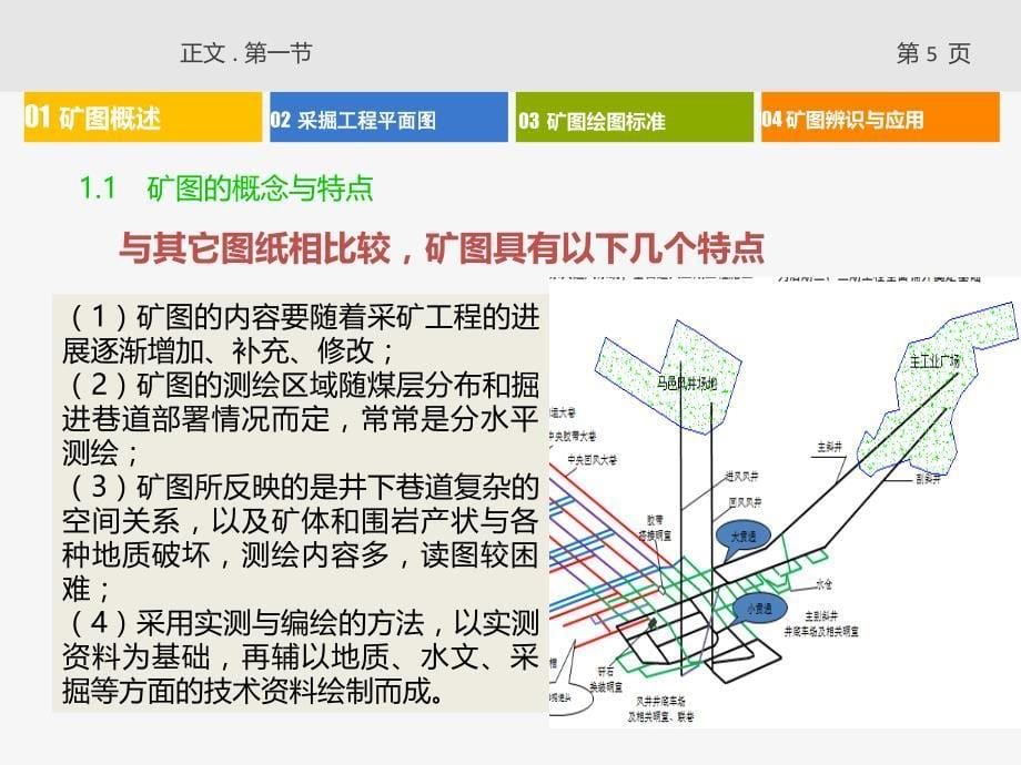 煤矿矿图识读_第5页