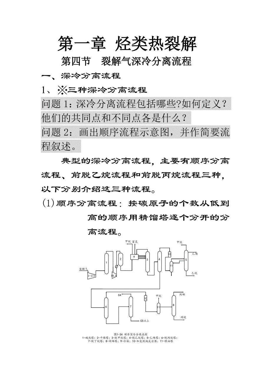 流程管理流程再造裂解气深冷分离流程青岛科技大学精品课程网站_第1页