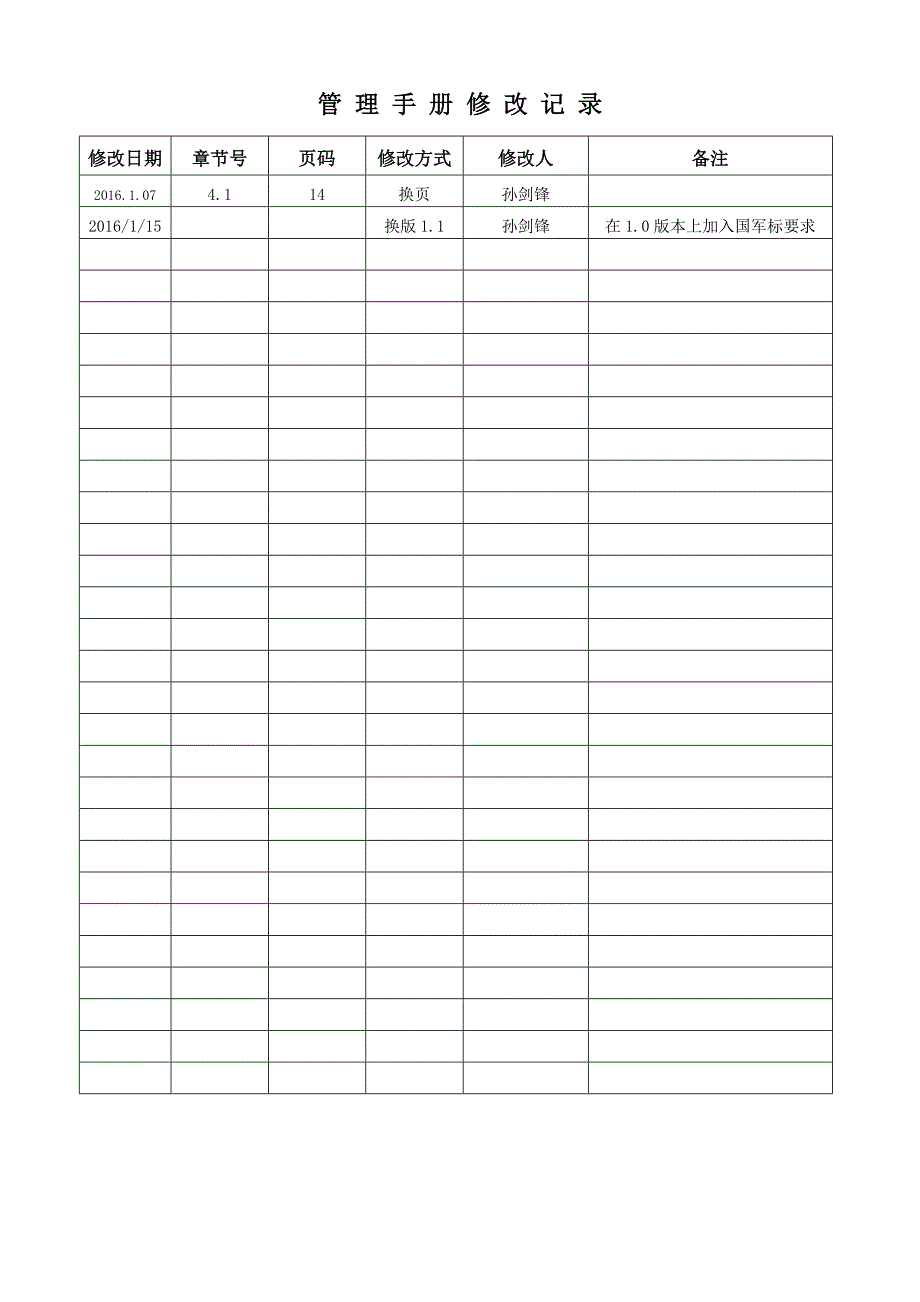 企业管理手册质量管理手册某某某0126_第2页