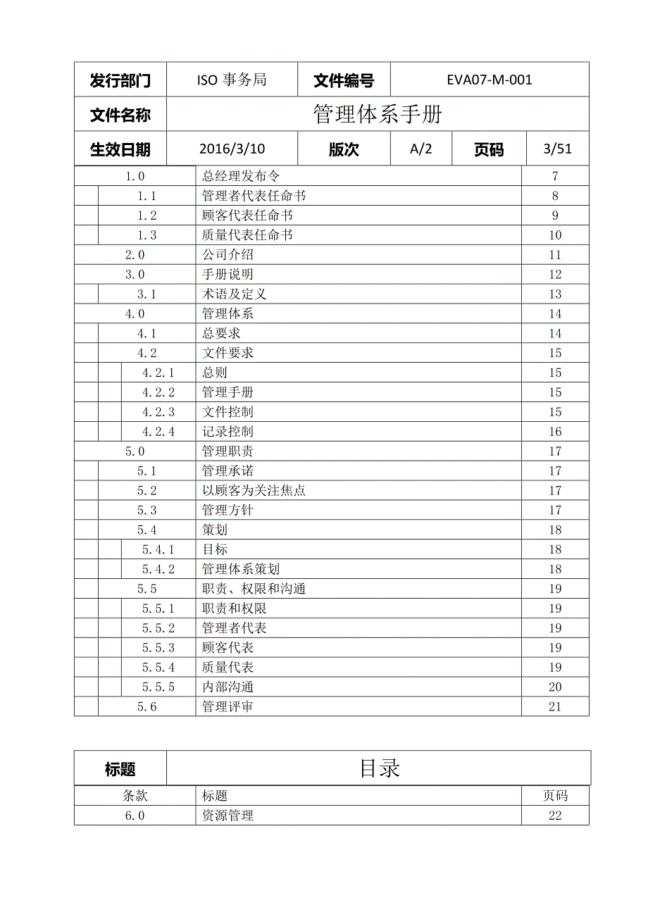 企业管理手册质量环境有害物质管理体系手册_第3页