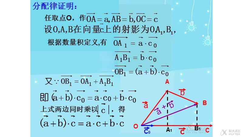 《向量数量积的运算律》课件来源3（人教B版）_第1页