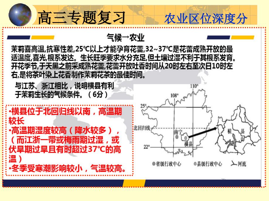 专题复习(农业区位深度分析)_第1页