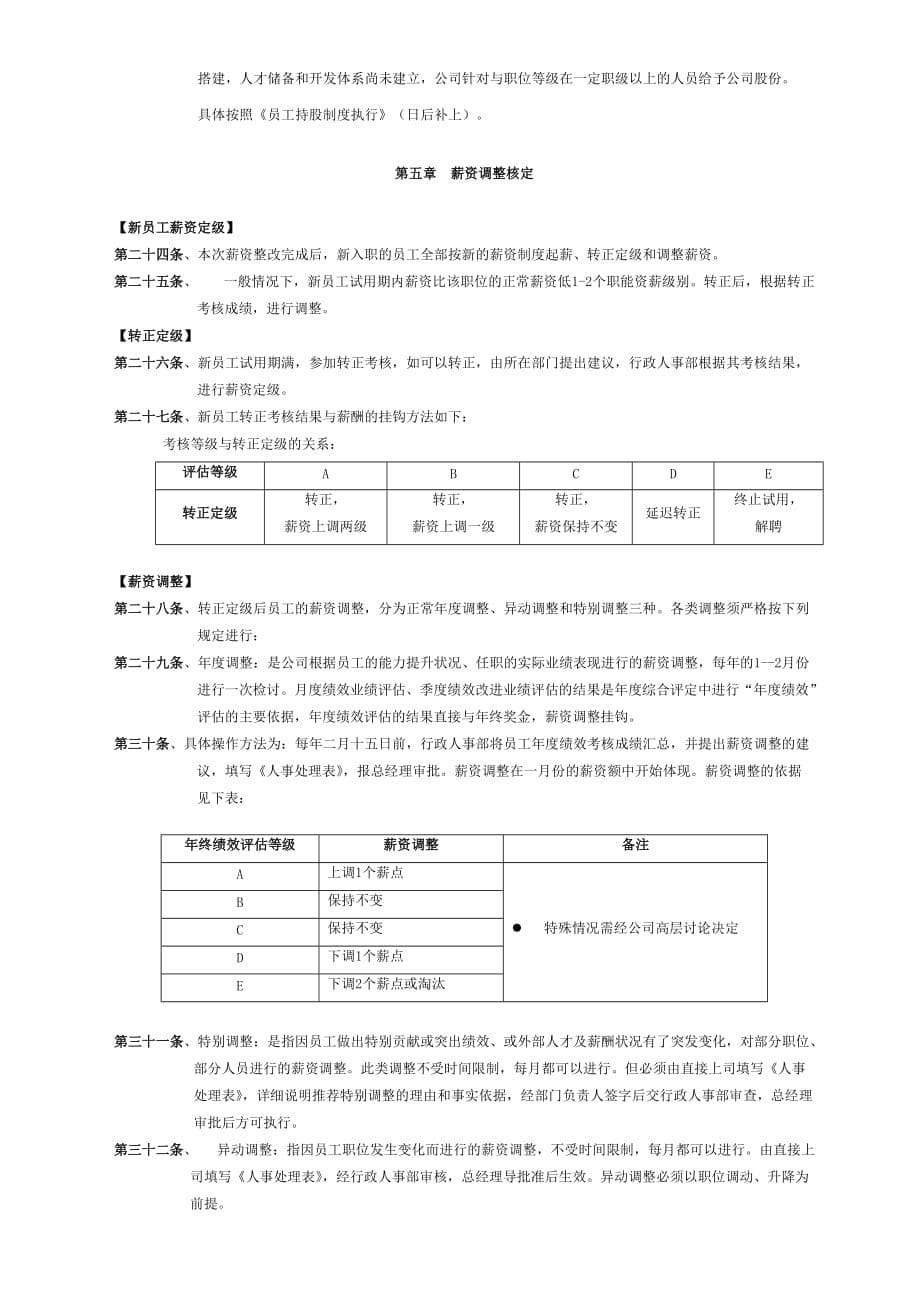 企业管理制度企业薪酬管理规章制度_第5页