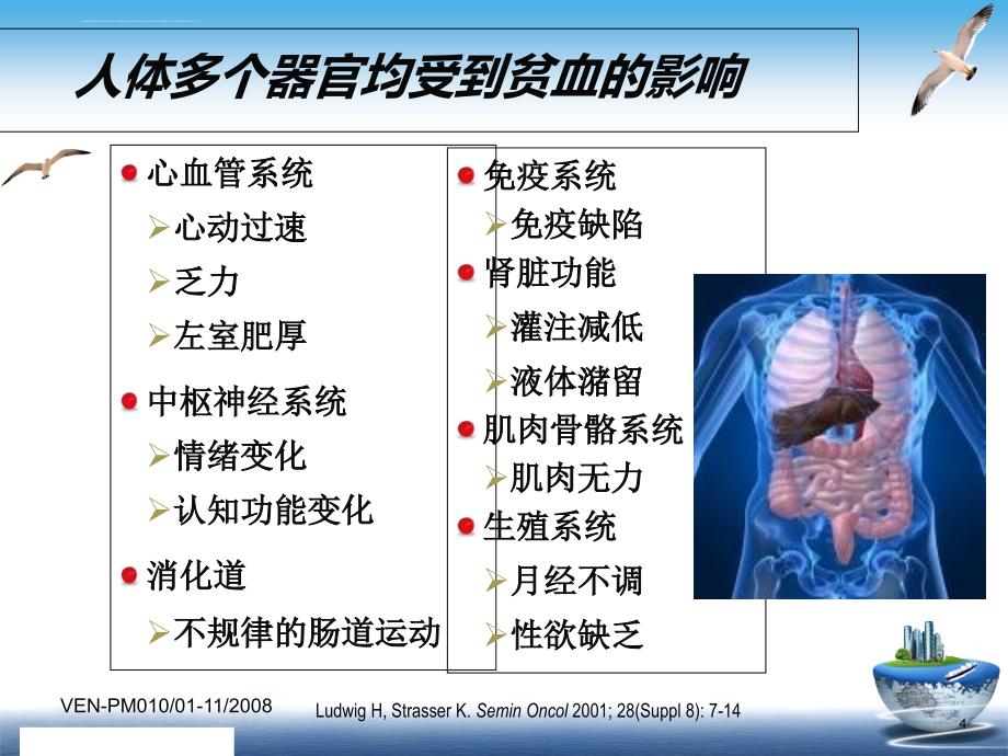 肾性贫血诊断与治疗中国专家共识(2014 修订版)课件_第4页