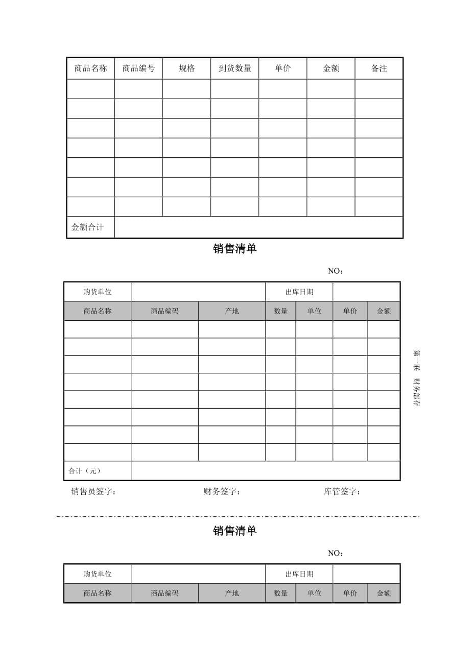 流程管理流程再造补充订货流程程序文件_第5页