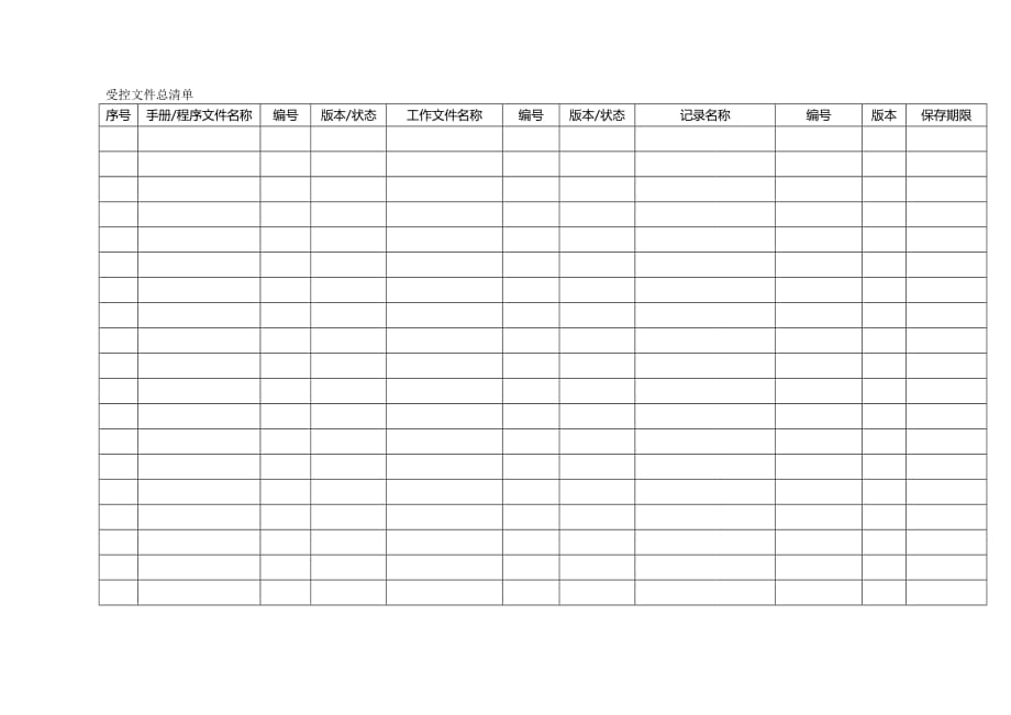 （人力资源）受控文件总清单精编_第2页