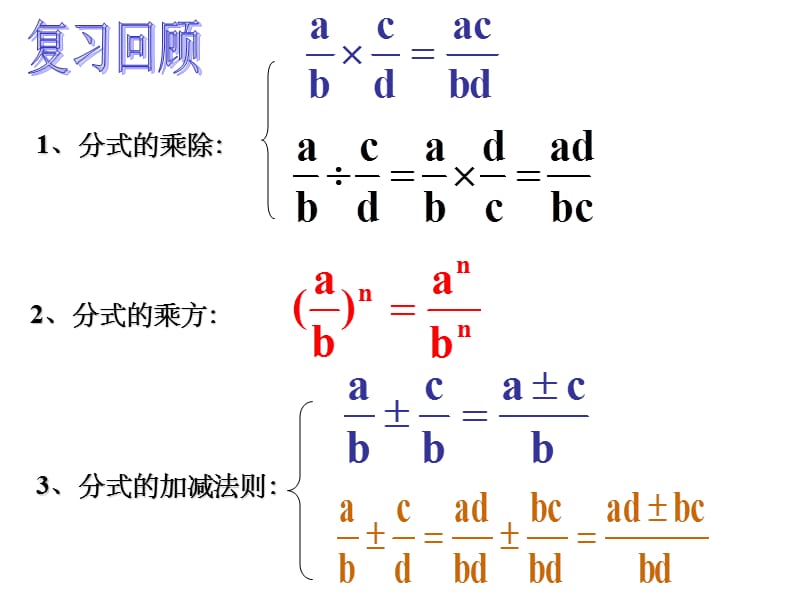 分式的加减最新版本_第2页