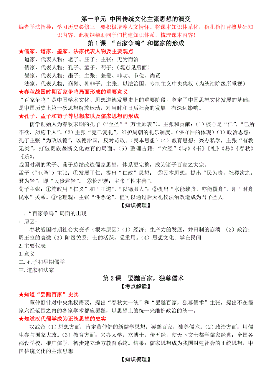 企业管理历史必修三高考复习范本_第1页