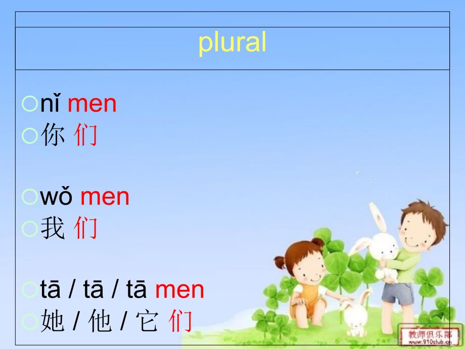 跟我学汉语第一课我来介绍一下电子教案_第4页