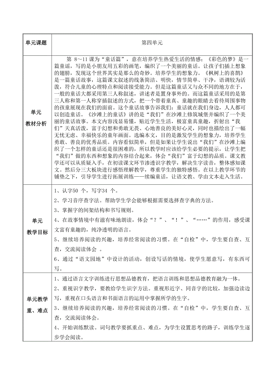 部编版二年级语文下册集体备课第四单元教案_第1页